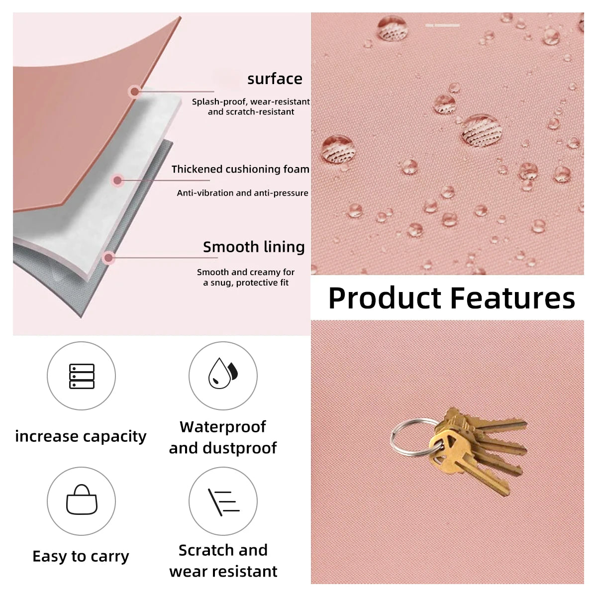 Funda Organizadora para Tablet y Laptop 11-13" | Impermeable, Acolchada y Multi-Compartimentos